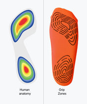 Grip Socks - naranja